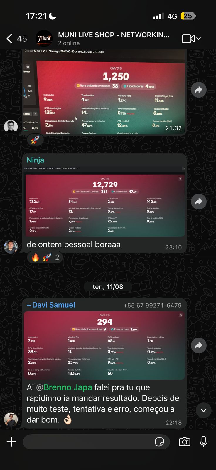 Print de resultado real de live no TikTok Shop
